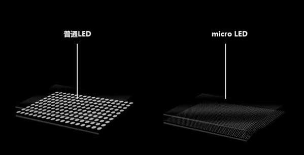 永清苹果手机维修分享什么时候会用上MicroLED屏？ 