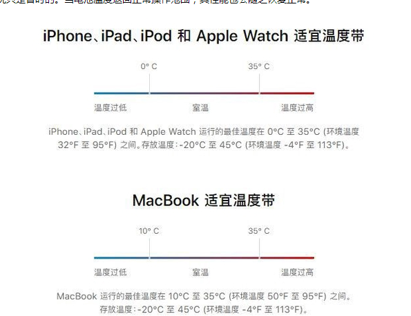 永清苹果13维修分享iPhone 13耗电越来越快怎么办 